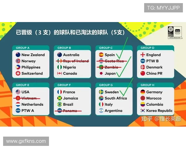世界杯A组争夺进入关键阶段 世界杯A组争夺进入关键阶段