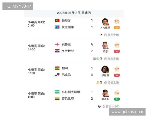 世界杯32强首轮赛程表:比赛时间、球队与场馆信息 世界杯32强首轮赛程表:比赛时间、球队与场馆信息